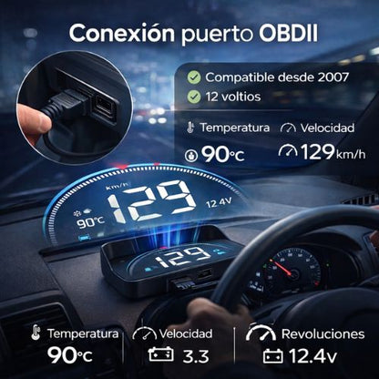 Proyector velocimetro digital