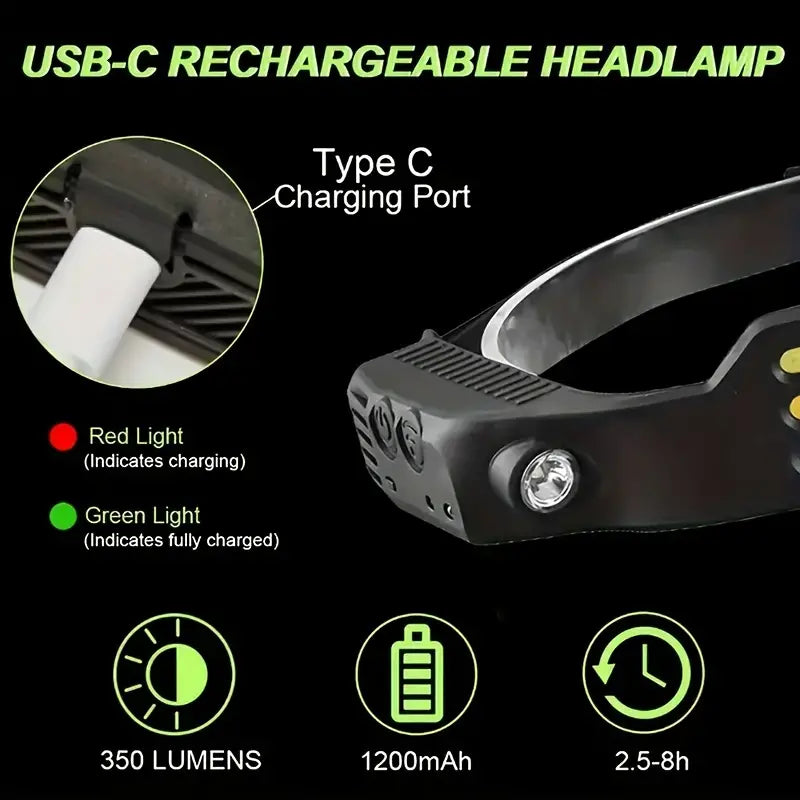 Linterna Frontal con sensor movimiento - Carga USB