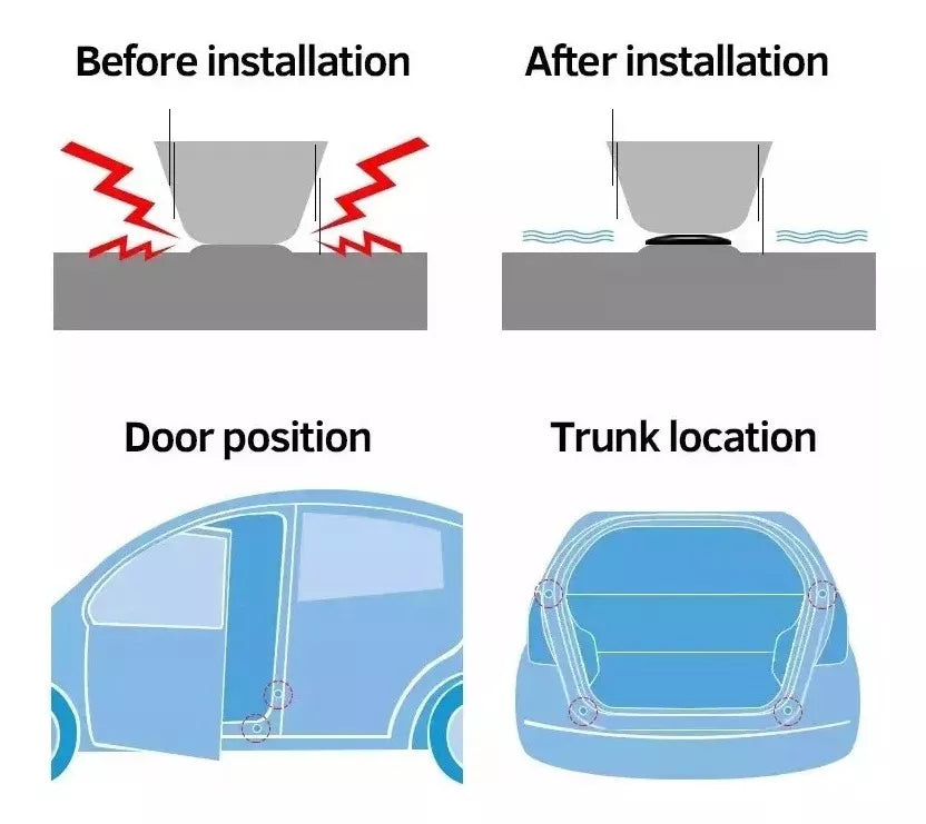 AMORTIGUADOR DE PUERTAS CARRO X 10 Unidades